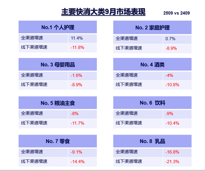 缩乳业价格战加剧？丨消费参考PG电子麻将胡了2试玩需求收(图1)