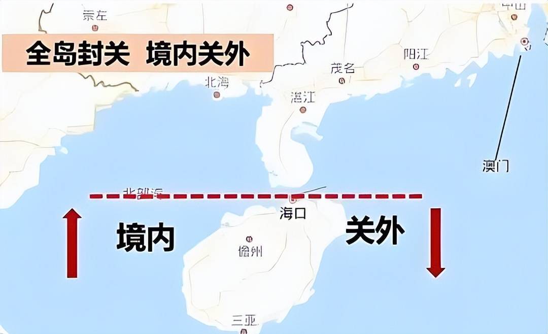 境电商影响分析报告》网经社发布麻将胡了《海南岛“封关”对跨(图7)